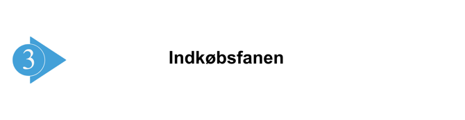 Opsætning af din Rackbeat fra 15